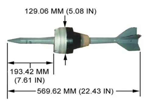 KBP Instrument Design Bureau 3BM46 Svinets APFSDS
