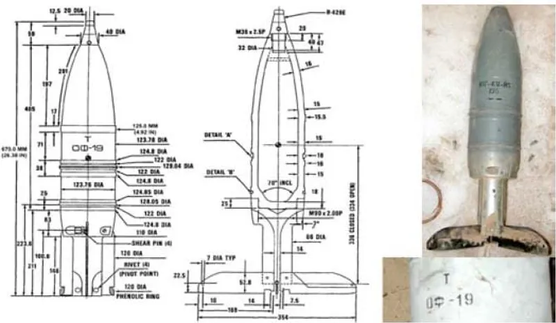 KBP Instrument Design Bureau 3OF82 HE-FRAG, view 1