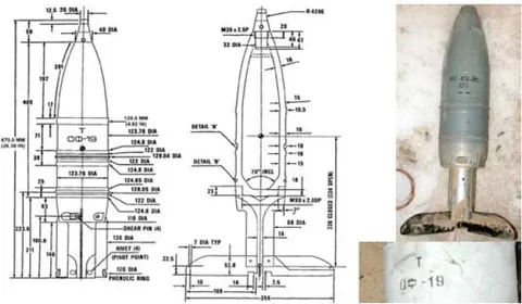 KBP Instrument Design Bureau 3OF82 HE-FRAG