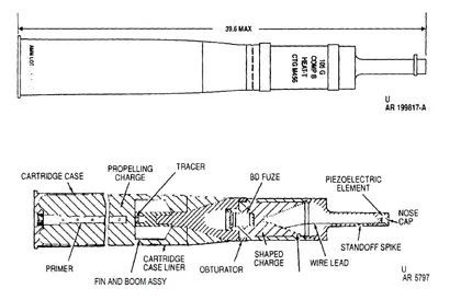 General Dynamics Ordnance and Tactical Systems M456 HEAT