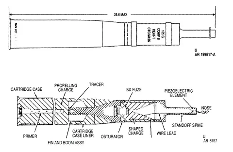 General Dynamics Ordnance and Tactical Systems M456 HEAT