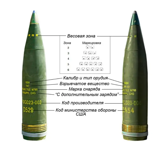 155mm M795 HE